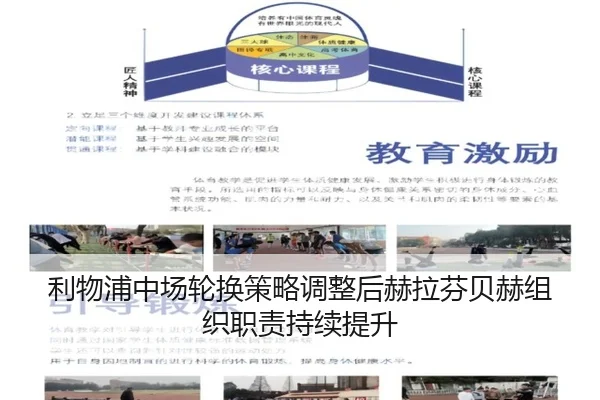 利物浦中场轮换策略调整后赫拉芬贝赫组织职责持续提升